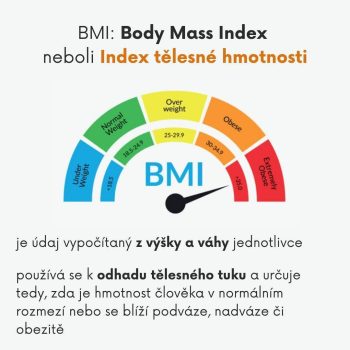 2 BMI